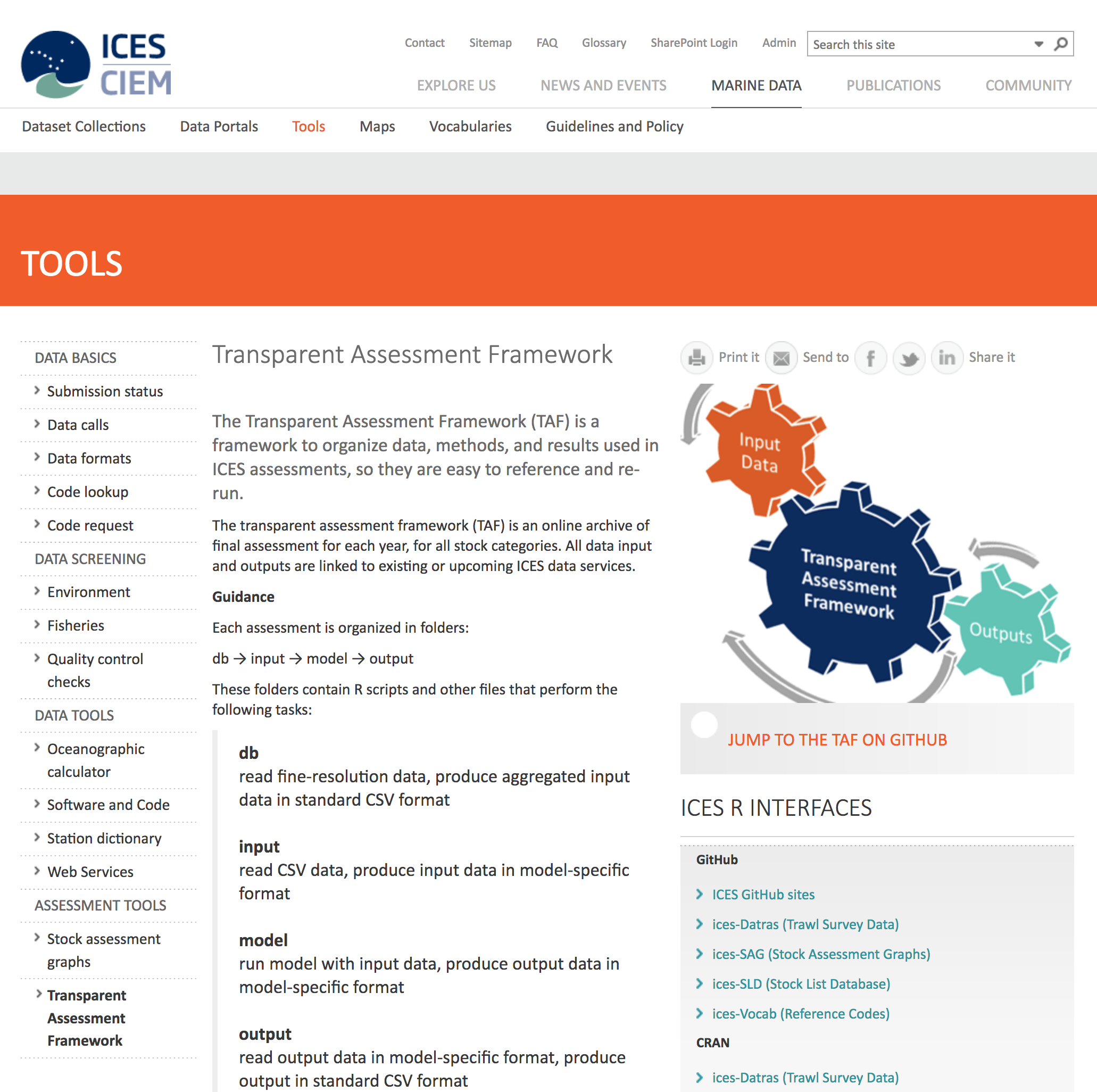 ICES Transparent Assessment Framework